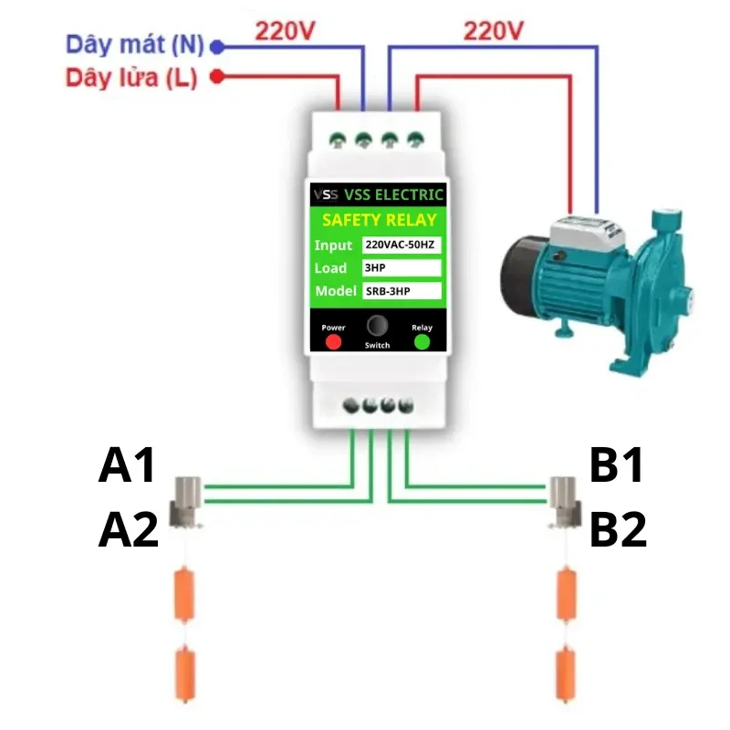 Sơ đồ đấu nối 2 phao