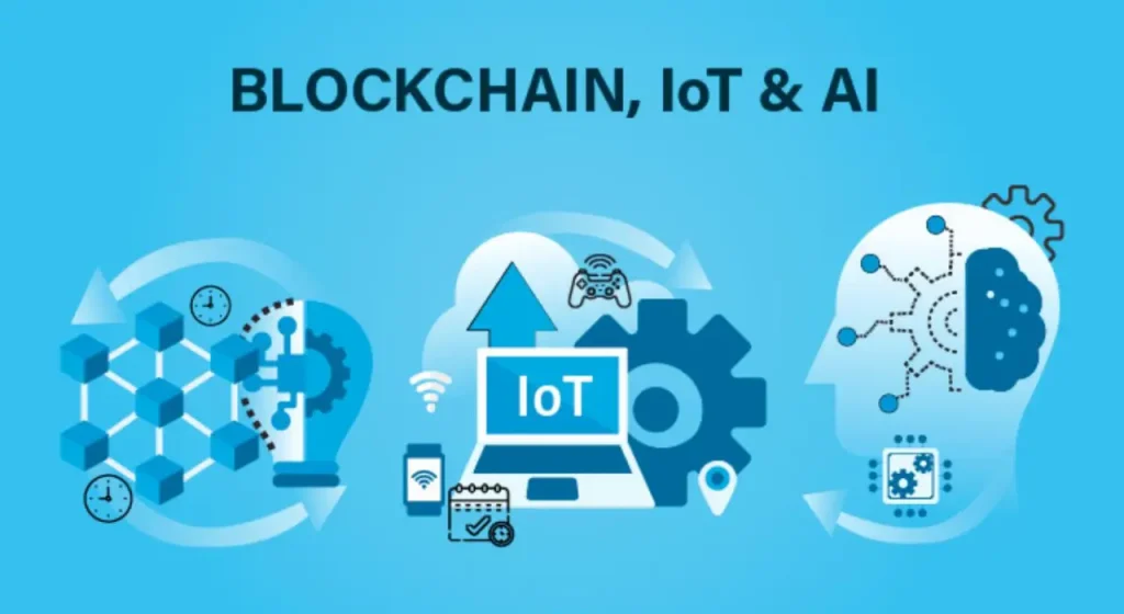 Blockchain AI IoT