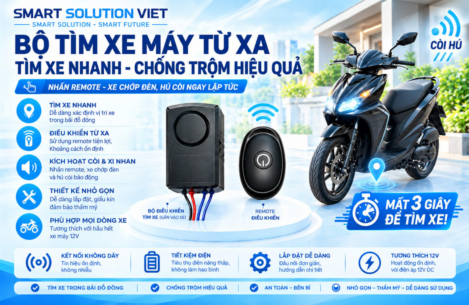 Bộ tìm xe trong bãi